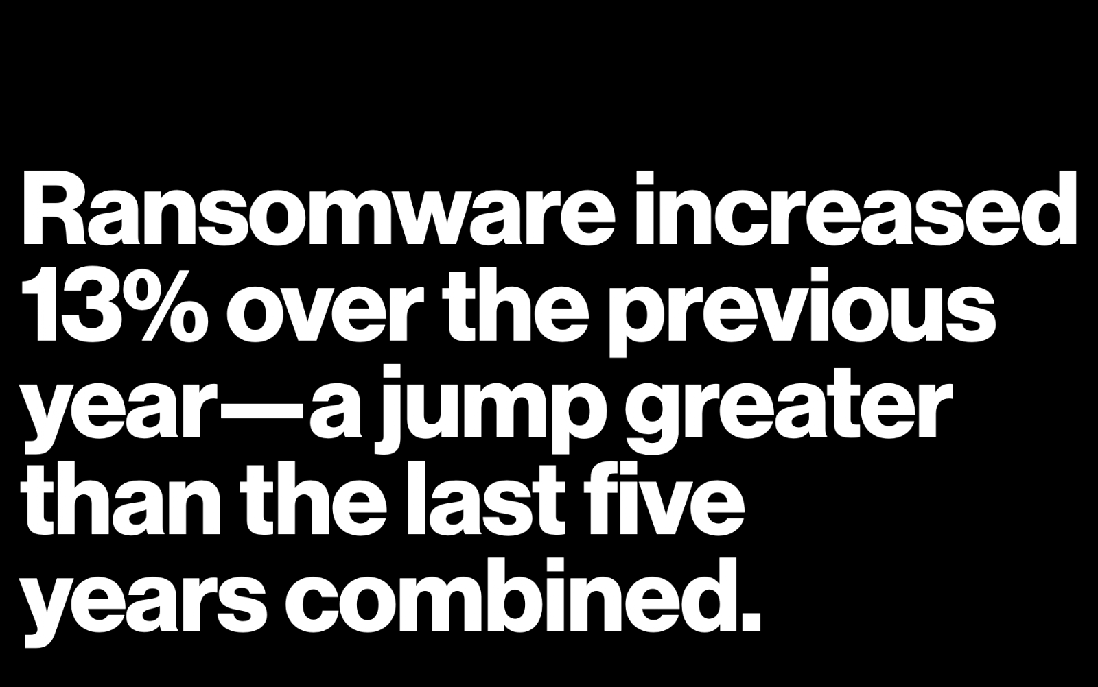 Screenshot from Verizon DBIR, showing ransomware has increased. 