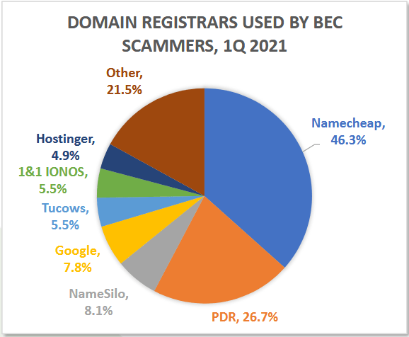 This image has an empty alt attribute; its file name is 18IHTRVulWSxbvFw9n1xdMUBAhJW7XQ3hoddd1tv4VGoTJiMZvPvzF0vXTWWdfOzYnz6AYrBN1Nqe-m2C1UB2cZs5gMSZ0DfBpKU-UrNsRaIYyhWeUL0F_EUqclY1p7z-k7Mv58w=s0