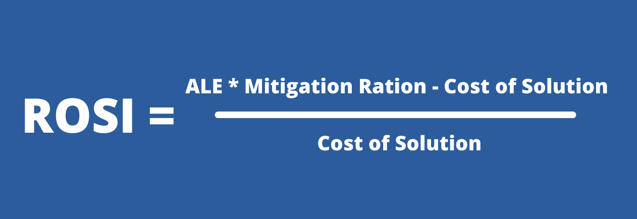 How to calculate ROSI
