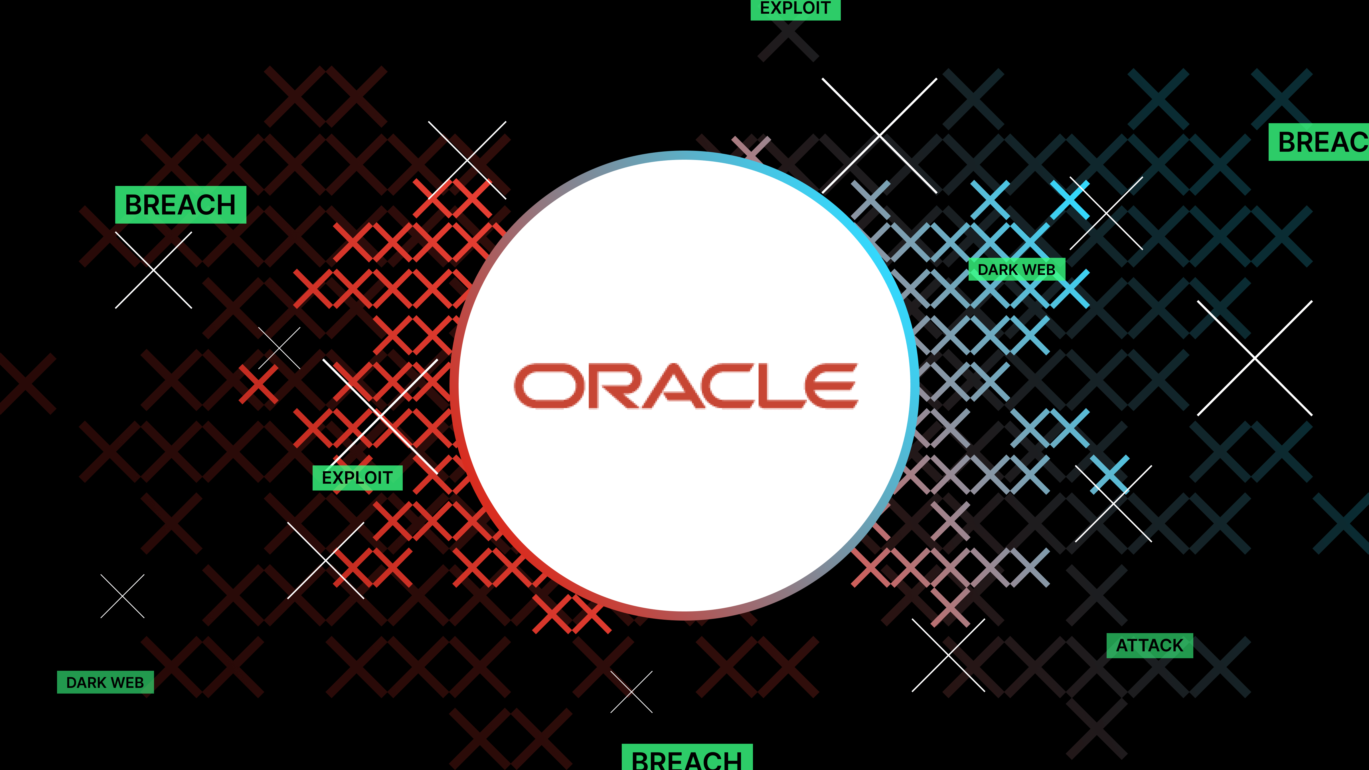 Has Oracle Cloud really been breached?