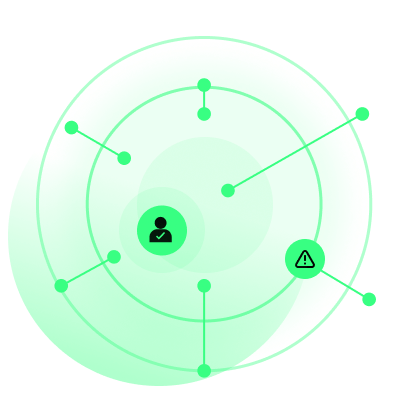 Nudges & micro-training